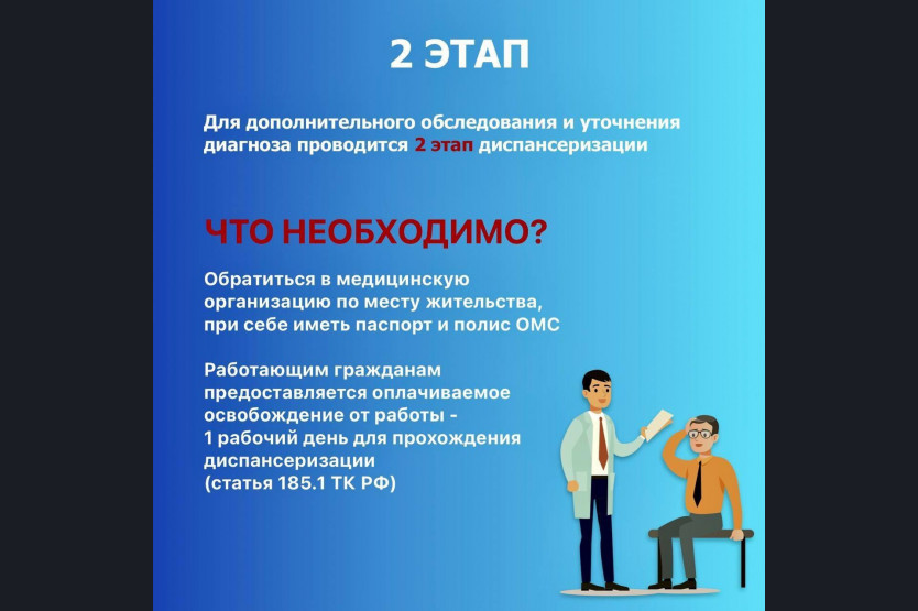 Диспансеризация список обследований по возрасту таблица Диспансеризация - Обская городская больница приглашает пройти необходимые обслед